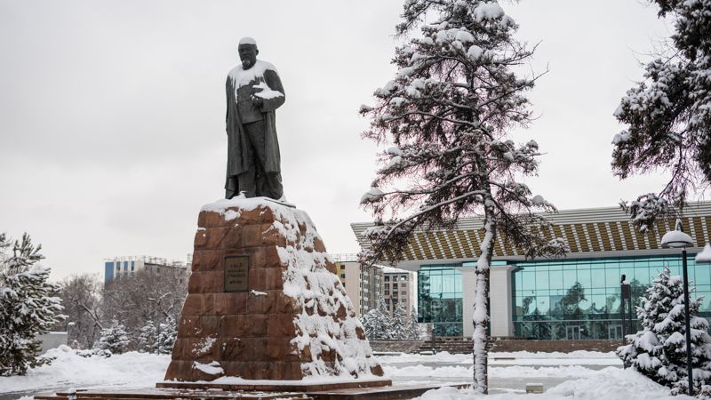 Алматы, Республика сарайы Алматы, Астана, Шымкент, ауа райы болжамы