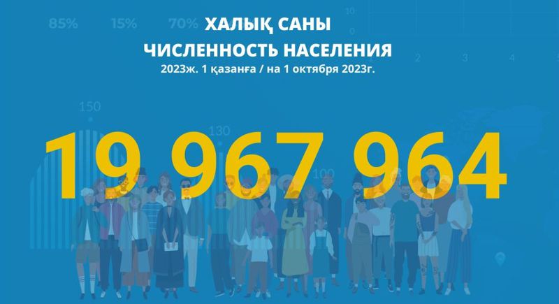 Опубликованы новые данные по численности казахстанцев