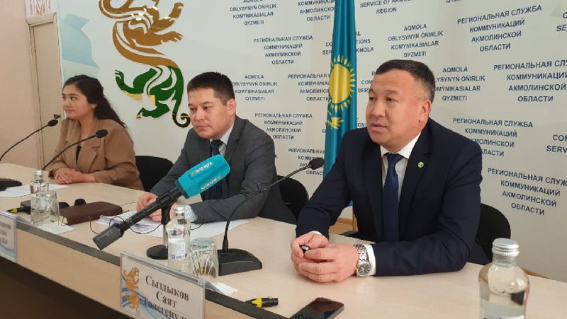 цены продукты