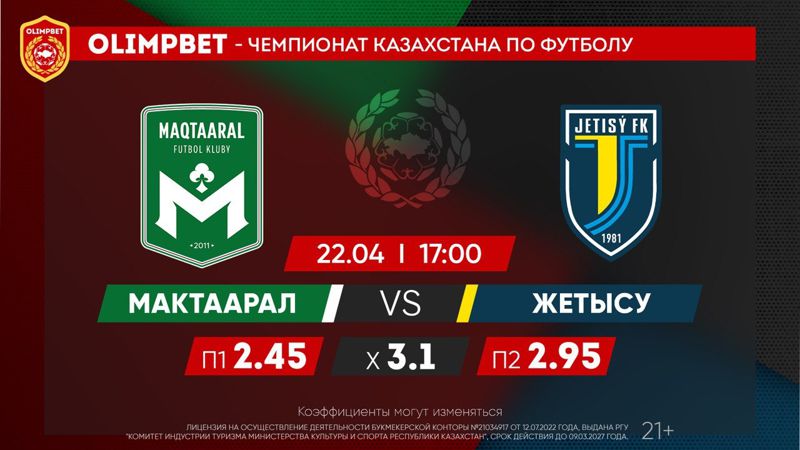 Коэффициенты на субботние игры Olimpbet-Чемпионата Казахстана