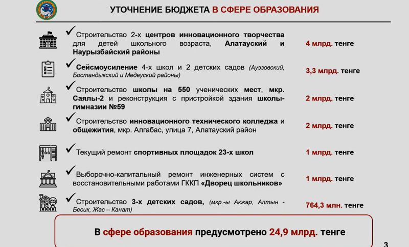 Бюджет Алматы, образование, фото - Новости Zakon.kz от 21.04.2023 11:42