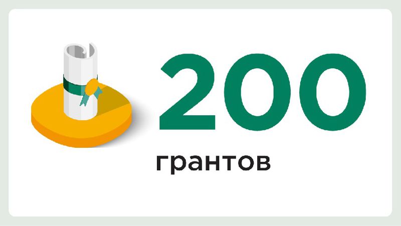благотворительность