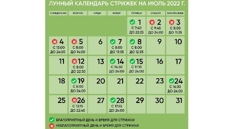 Лунный календарь стрижек на 2022 год