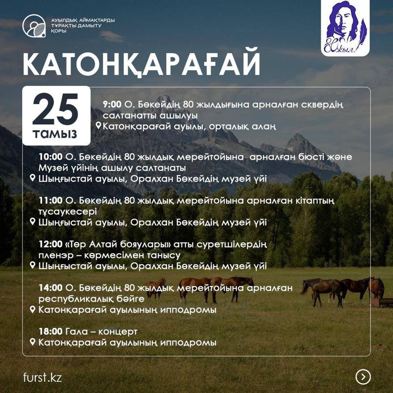 Биыл Оралхан Бөкейдің туғанына 80 жыл