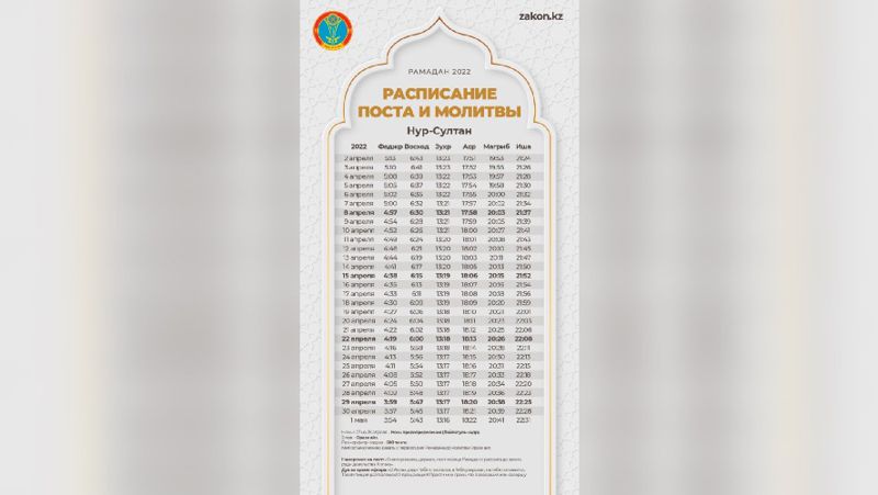 рк, рамадан, ораза, намаз, расписание, календари