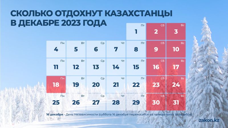 Сколько дней казахстанцы отдохнут в декабре 2023 года