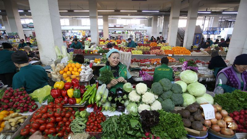 Рынок продукты, цены, инфляция