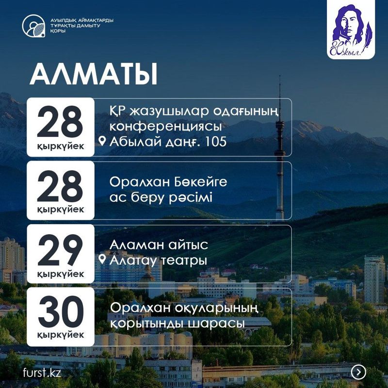 Биыл Оралхан Бөкейдің туғанына 80 жыл