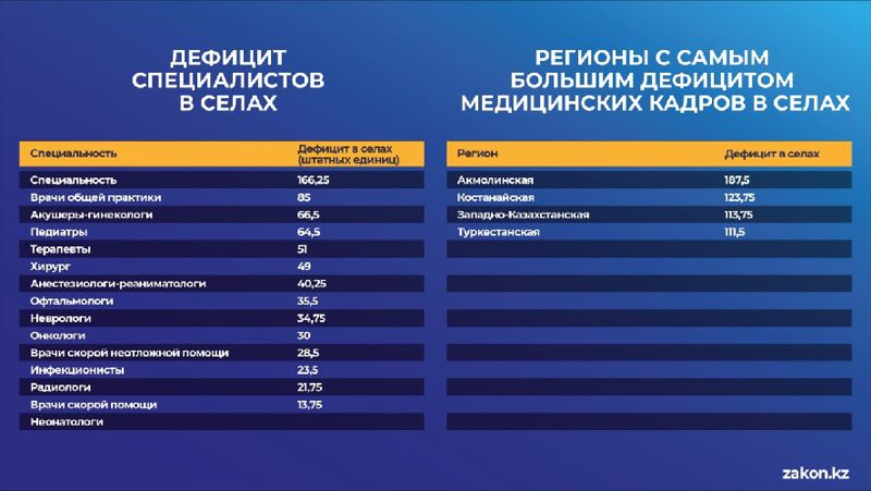 статистика