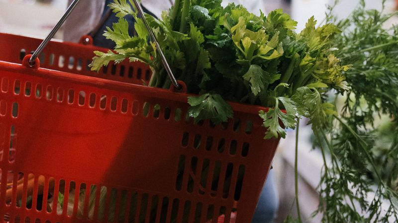 корзина продукты, цены
