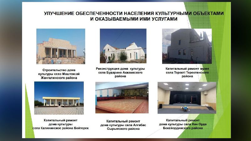 культура ЗКО