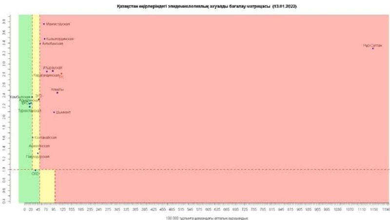Четыре области перешли в красную зону