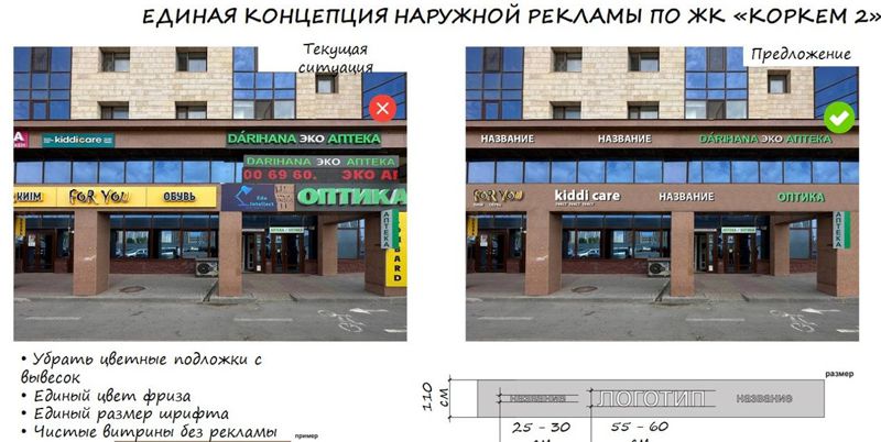 Более 800 вывесок демонтировали в Астане из-за несоответствий принятым стандартам