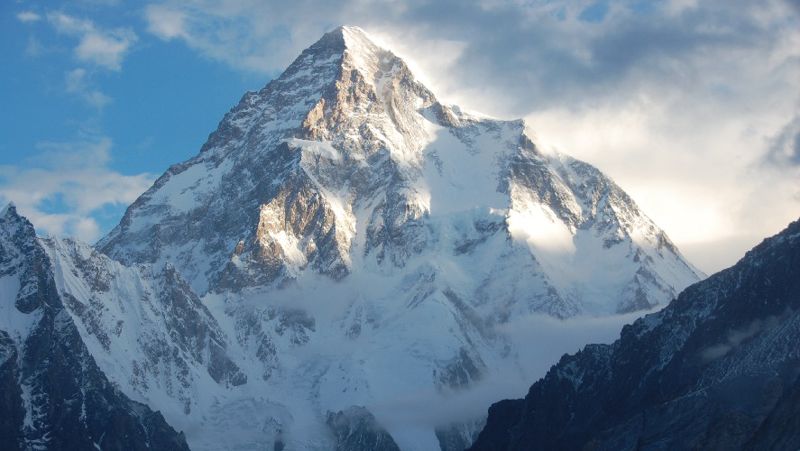 Самые высокие горы в мире 