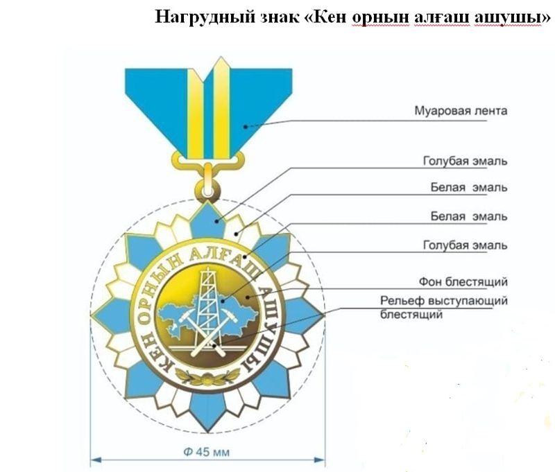 новая ведомственная награда появится в Казахстане, фото - Новости Zakon.kz от 17.01.2023 17:41