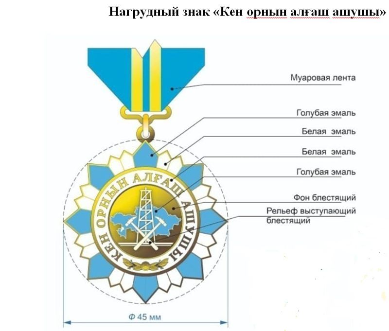 новая ведомственная награда появится в Казахстане