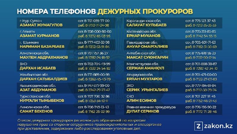 Номера дежурных прокуроров в регионах Казахстана