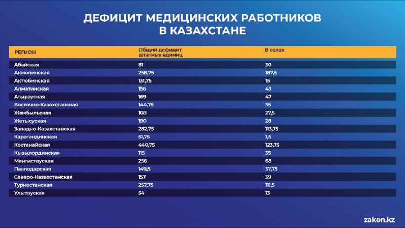 цифры