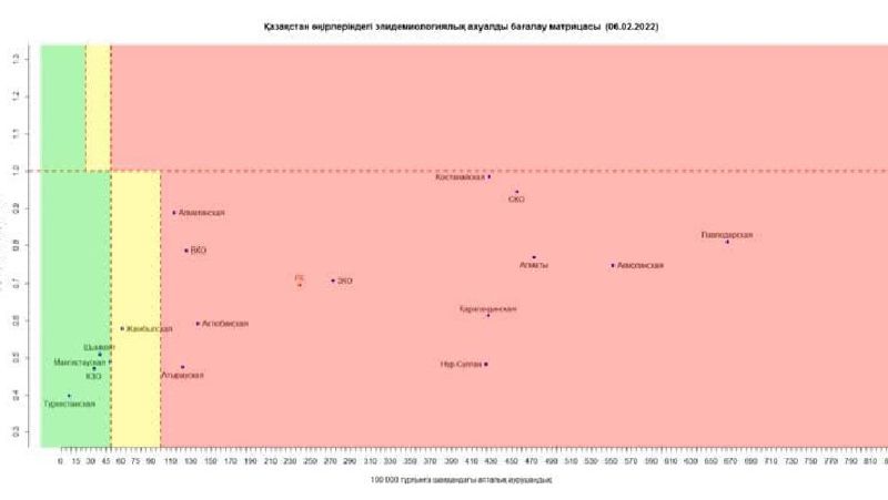 6 февраля 1011 года, Мангистауская 