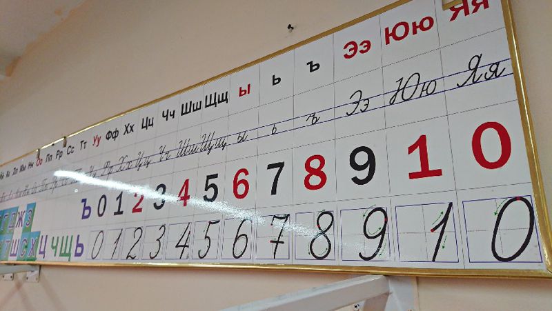 Апатты мектеп Мәселе