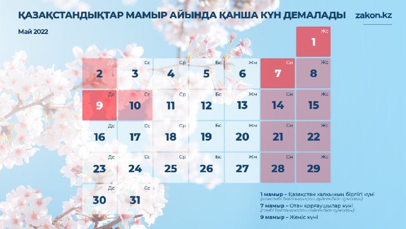 Мамыр, Бірлік күні, Отан қорғаушылар күні, Жеңіс күні