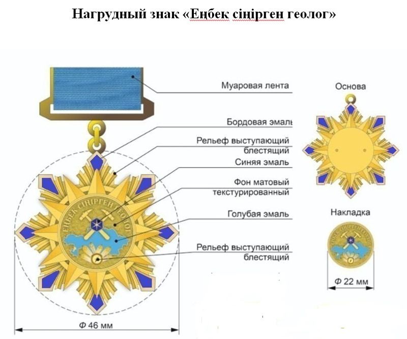 новый нагрудный знак появится в Казахстане