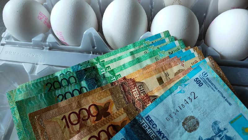 Инфляция Азық-түлік
