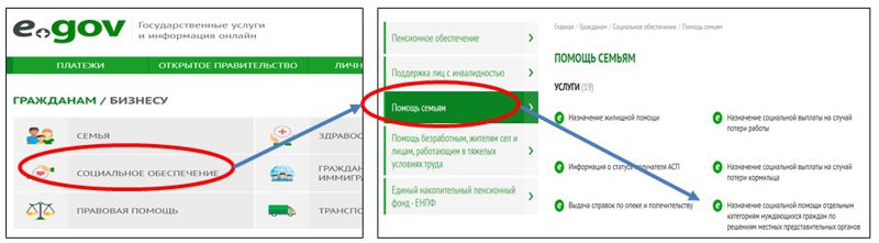 Повышение тарифов на комуслуги: кому из алматинцев полагается компенсация и как её получить