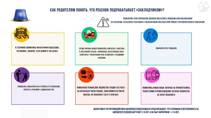 Как казахстанцам понять, что их ребёнок подрабатывает закладчиком