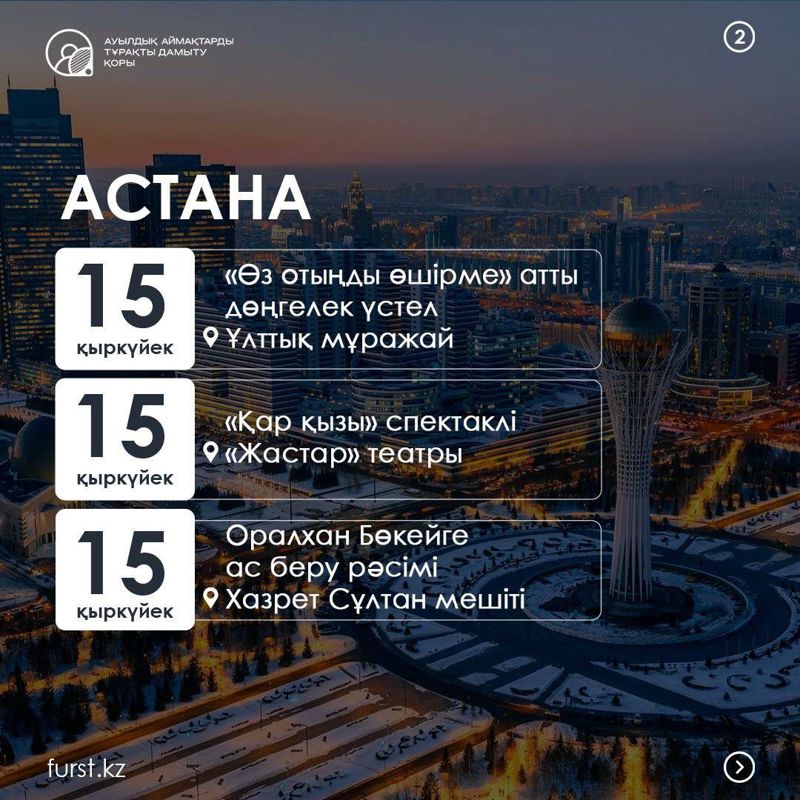 Биыл Оралхан Бөкейдің туғанына 80 жыл