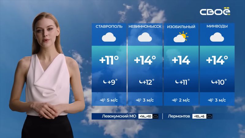 Прогноз погоды на российском телеканале начал вести искусственный интеллект