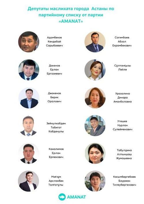 Аманат партиясы тізім бекітті