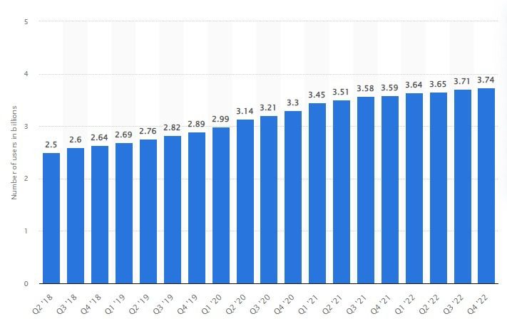 Экономика США остается сильной: ФРС настроена на
