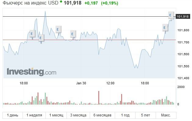 нефть, фото - Новости Zakon.kz от 31.01.2023 10:45