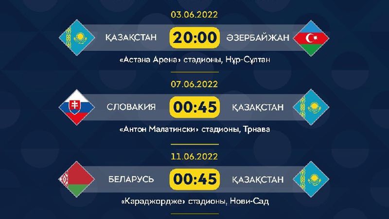 Футбол Прогноз на матчи