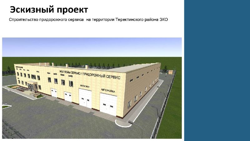 инвестпроект в ЗКО