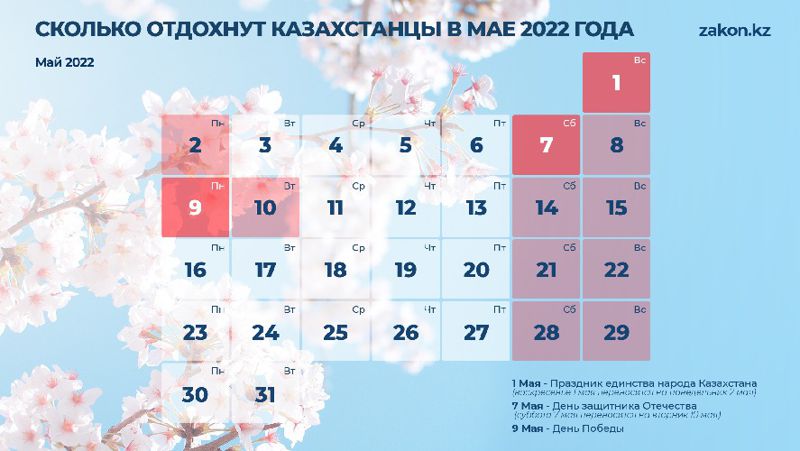 сколько казахстанцы отдохнут в мае 2022 года