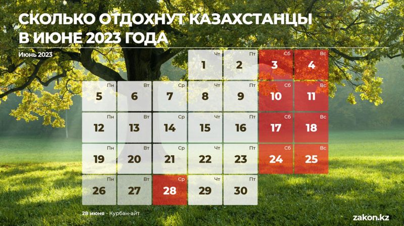 сколько казахстанцы отдохнут в июне 