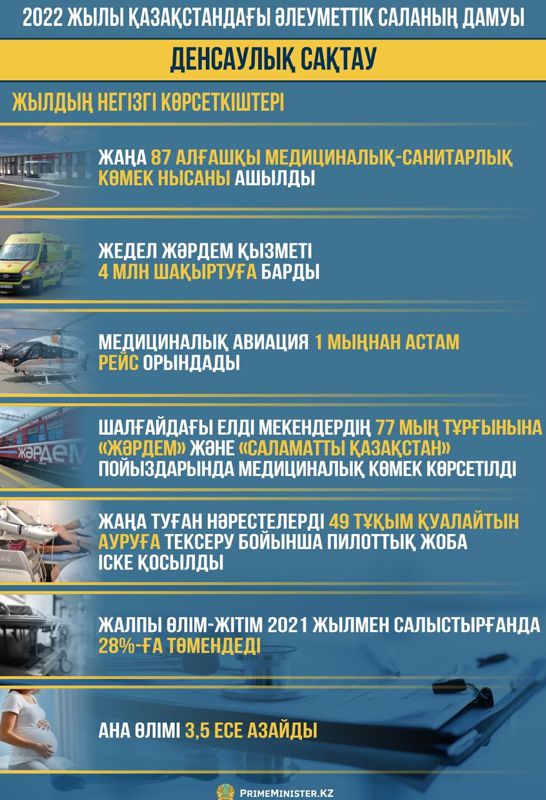 Кесте