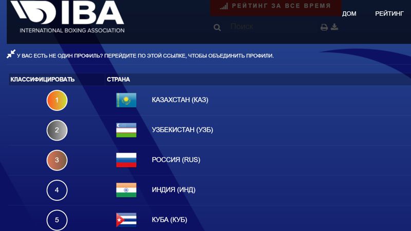 Казахстан возглавил рейтинг IBA после ЧМ-2023